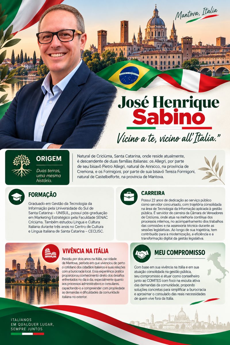 Peça de divulgação: Quem sou eu